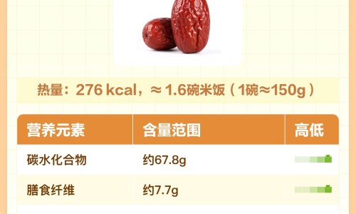 姜片和红糖泡水喝的功效-姜片加红糖的功效与禁忌,中国姜片加红糖的功效网站